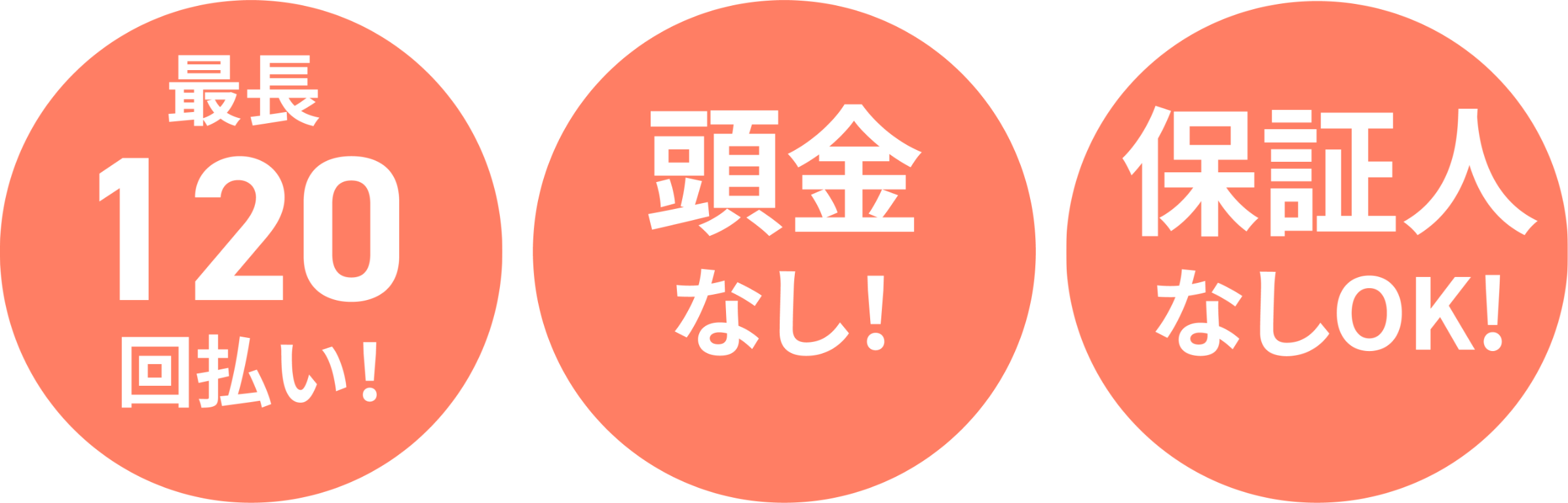 コムフィードの自社ローンで理想の車を!