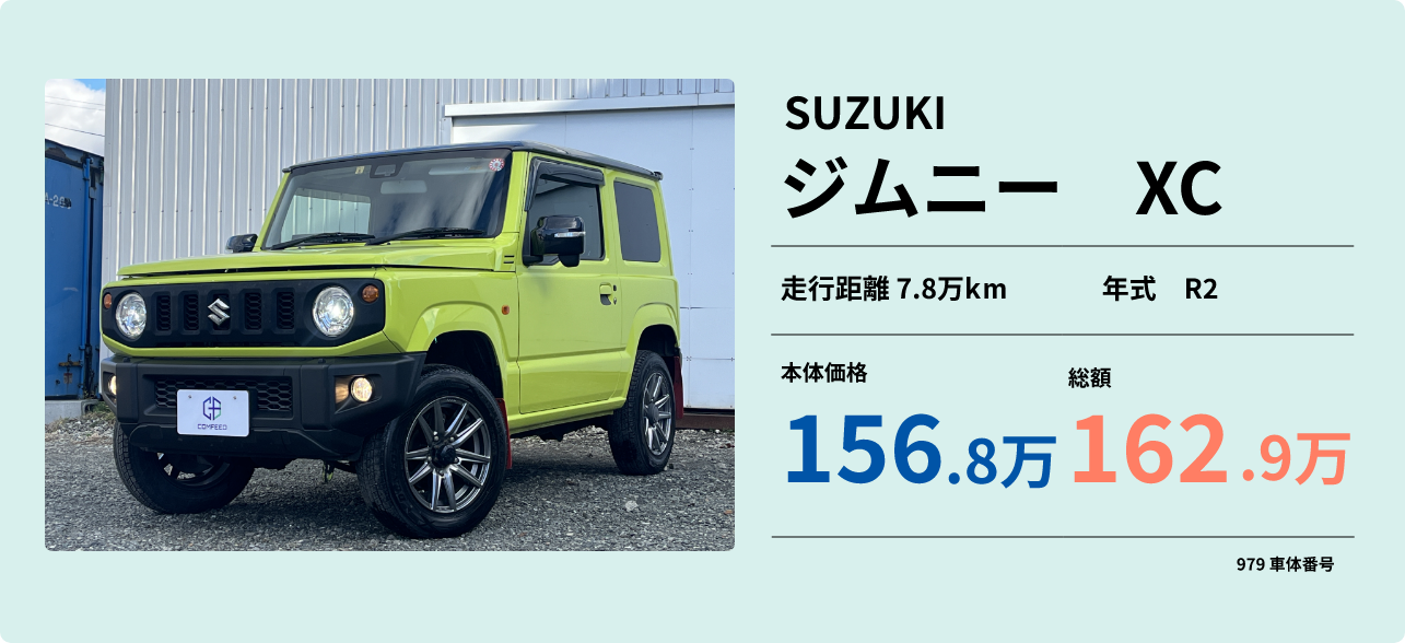 過去販売実績