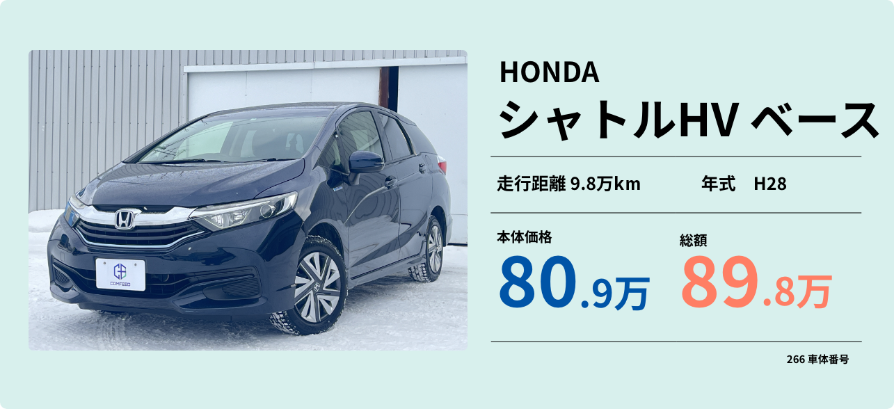 過去販売実績