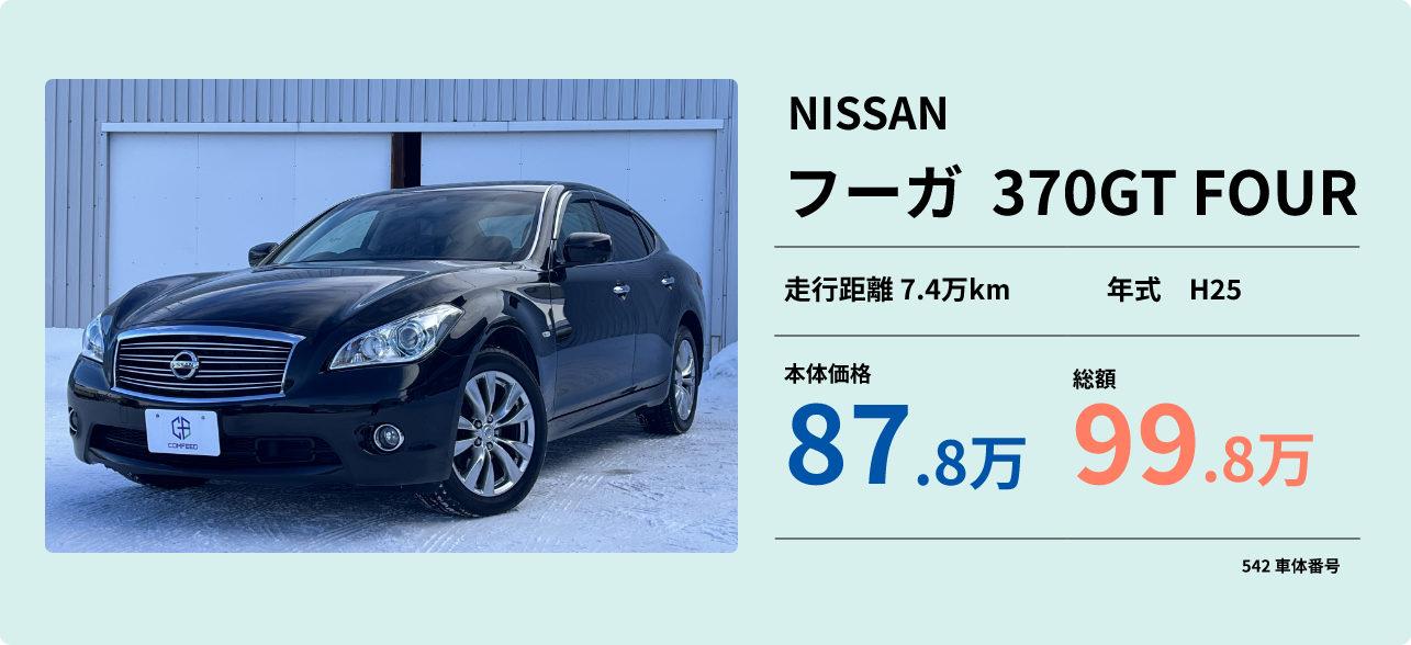 過去販売実績