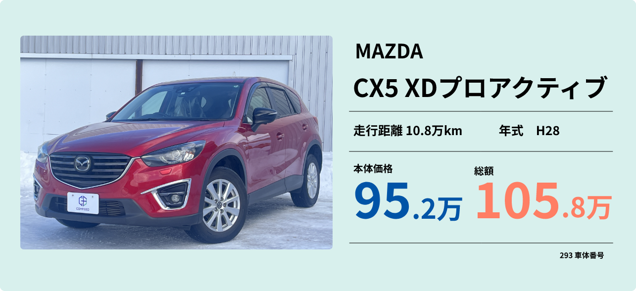 過去販売実績