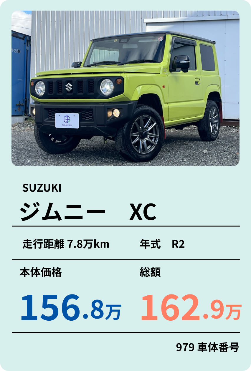 過去販売実績