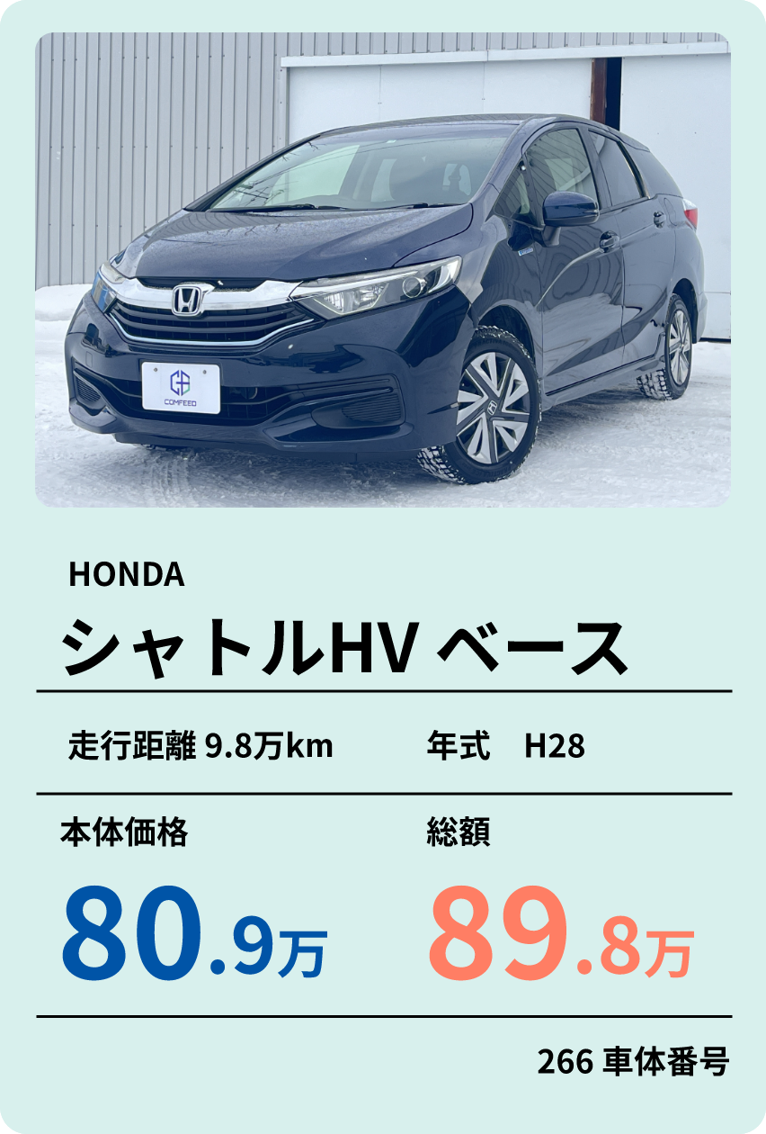 過去販売実績