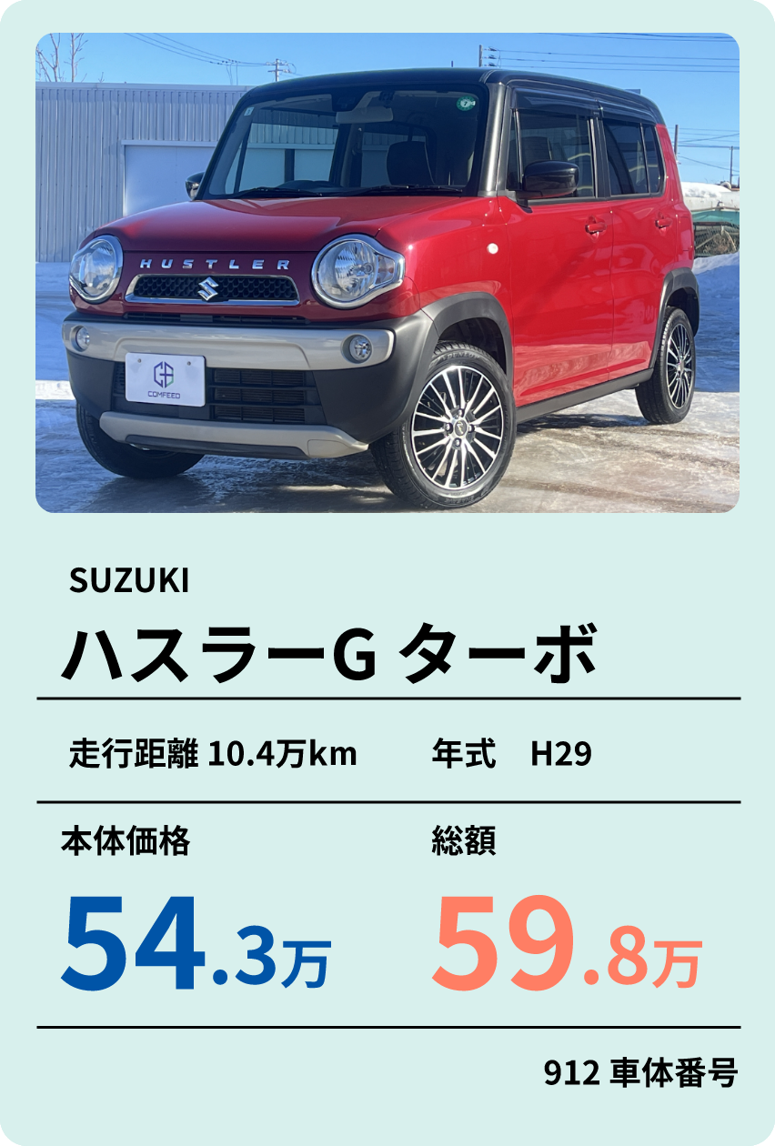 過去販売実績